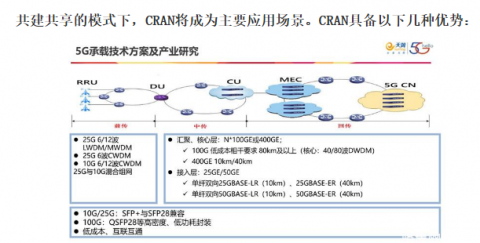  助力5G通信建設(shè)，由力自動化激光焊錫機(jī)在光模塊的應(yīng)用 