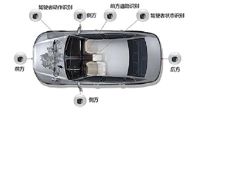 ULiLASER 助力車載攝像頭產(chǎn)業(yè)突圍，重塑品質(zhì)與效率新標(biāo)桿